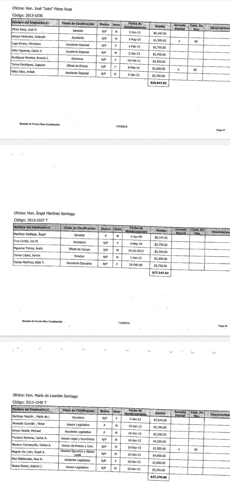 Listado salarios Senado PPD - 5